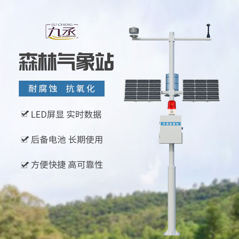 森林火險監測站 森林火險監測站