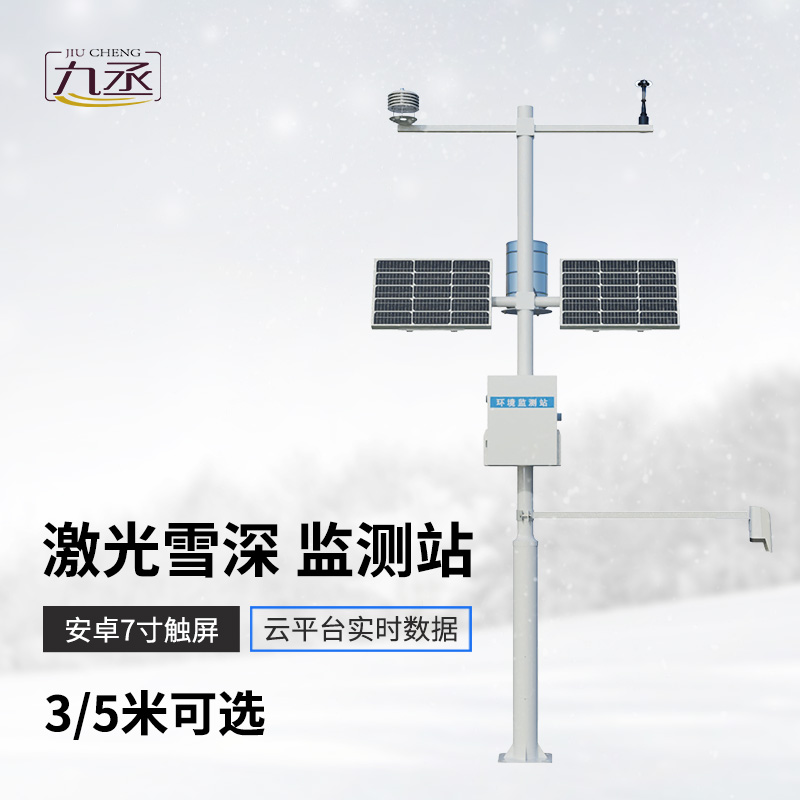 激光5米雪深監測站展現了激光對雪的識別與測量技術？